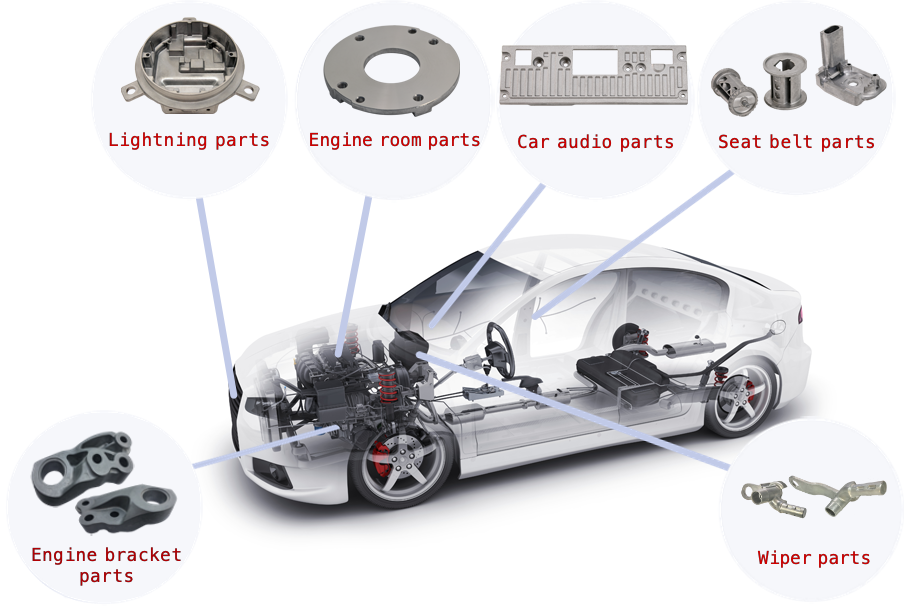 Advanced auto Parts. Post parts
