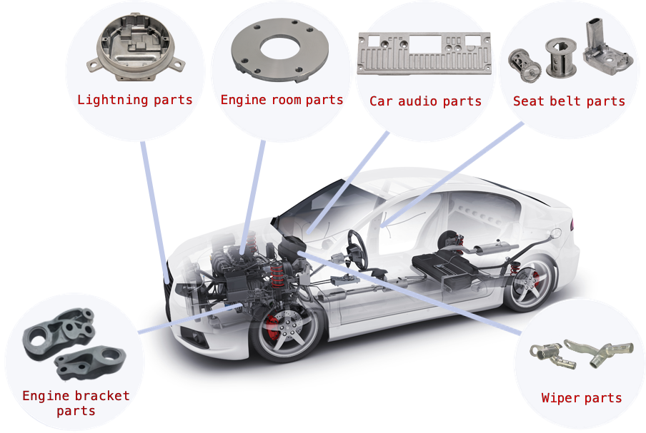 Post parts. Advanced auto Parts.