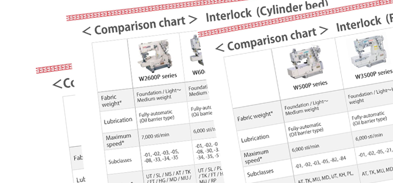 Comparison Chart