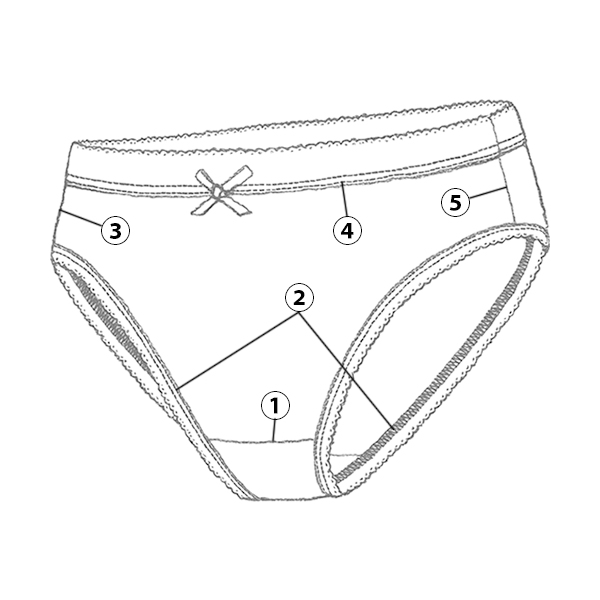 Search result of sewing machines to sew Ladies' panties, search by sewn  products