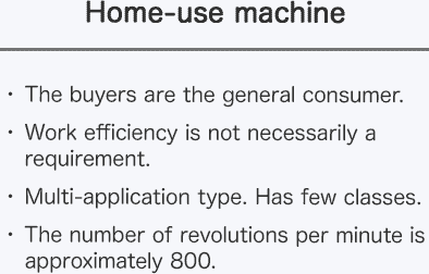 Home-use machine