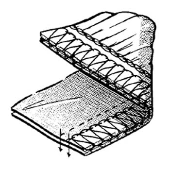 2-needls 5-threads, safety stitch (shirring) *Pleats are made with differential feed