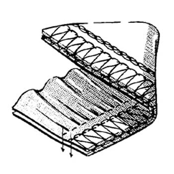 2-needls 5-threads, safety stitch (shirring)  *Pleats are made with top feed