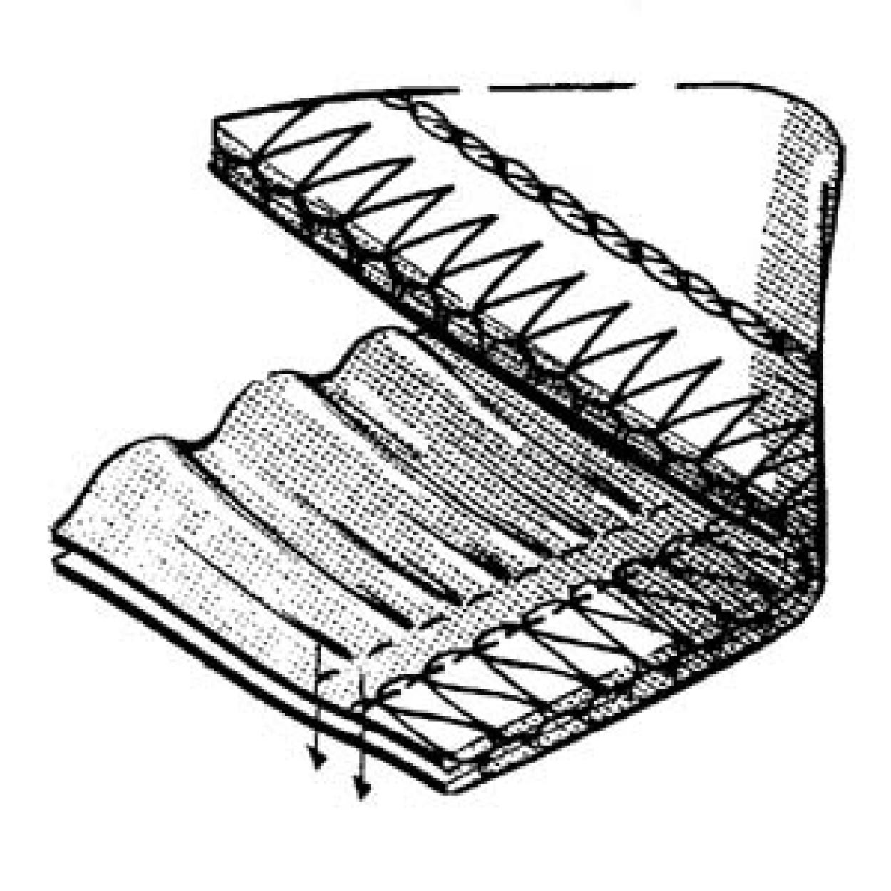 2-needls 4-threads, safety stitch (shirring)  *Pleats are made with top feed