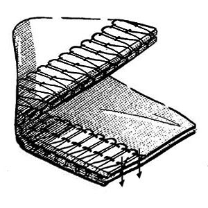 2-needle 4-threads, overedge (plain seaming)  *LEFT HAND machine