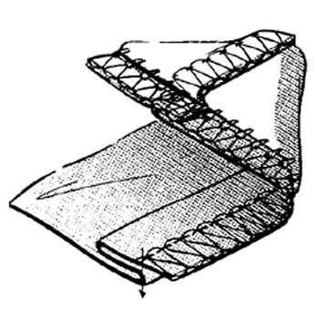 1-needle 3-threads, overedge (Blindstitch hemming)　*For cross seam sections