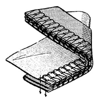 2-needls 4-threads, overedge (plain seaming) 