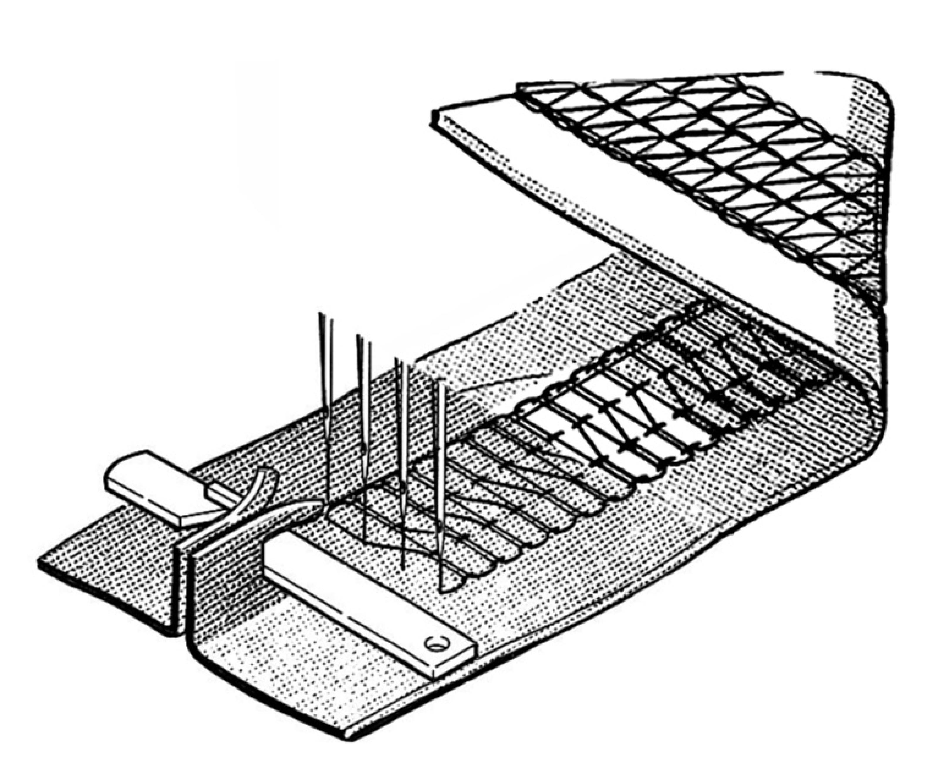 Flat seaming　(double edge trimming)