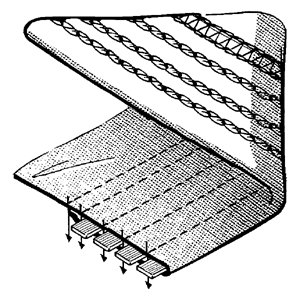 5-needle, double chainstitch (super tacking,  inserting 4 elastic rings on waists)