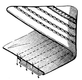 5-needle, double chainstitch (super tacking,  inserting a flat elastic ring on waists)