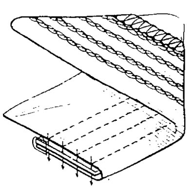 4-needle, double chainstitch (super tacking, hemming elastic ring on waists)