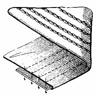 4-needles, double chainstitch (Attaching/Inserting elastic to/into waistband )