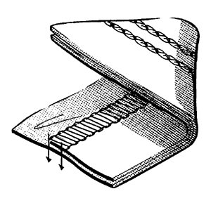 2-needles, double chainstitch with cover thread (for attaching pocket facings)