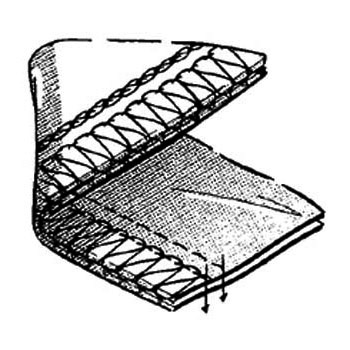 ２本針安全縫い(左ミシン、地縫い)