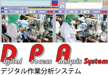 デジタル作業分析システム Digital Process Analysis System