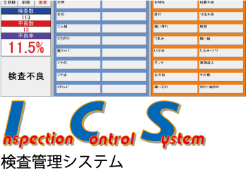 検査管理システム  Inspection Control System