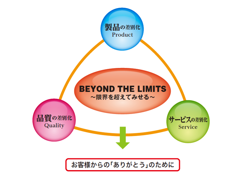 beyond-the-limits-concept
