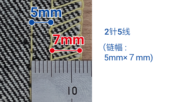 2针5线（链幅5mm×７mm）