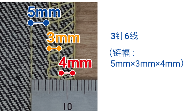 3针6线（链幅5mm×3mm×4mm）