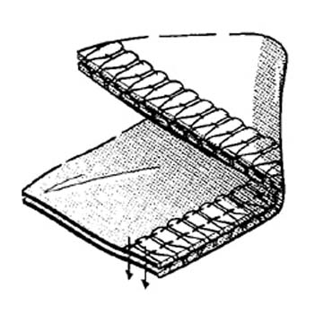 2针4线　包缝　(基本缝)