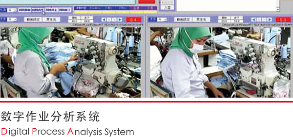 数字作业分析系统 Digital Process Analysis System